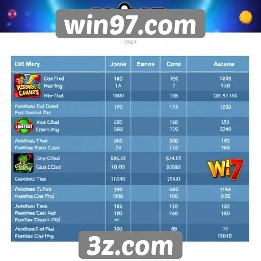 Comparativo de jogos disponíveis no site win97.com